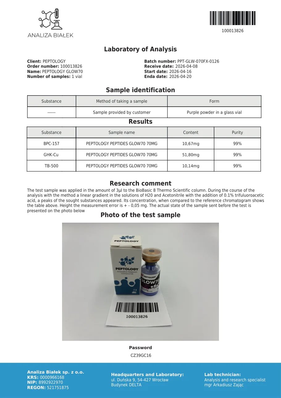 GLOW50 70 mg – HPLC tisztasági tanúsítvány, tétel 0126